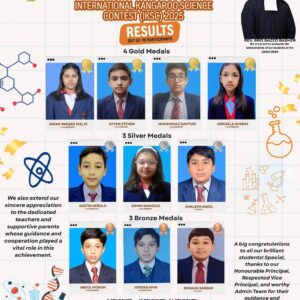 International Kangaroo Science Contest (IKSC) 2025 – Results